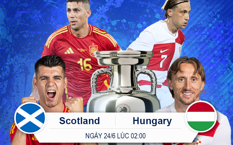 Scotland vs Hungary